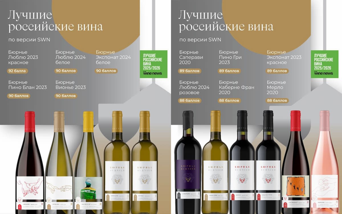 Награды SWN
