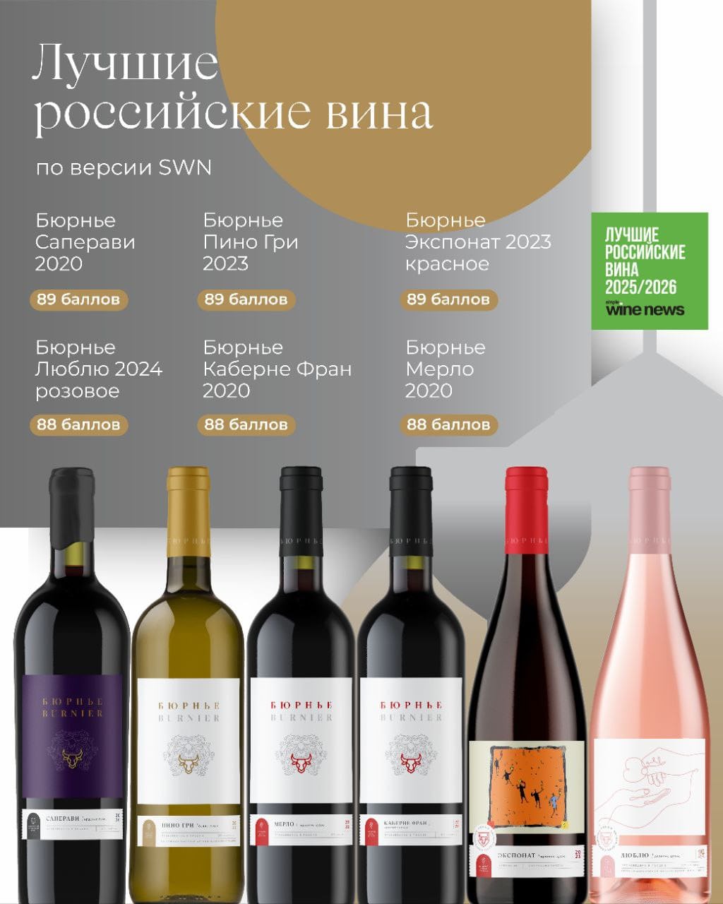 Рейтинг SWN - премиальные вина Бюрнье